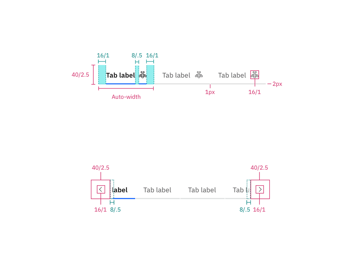 Structure and spacing measurements for line tabs.